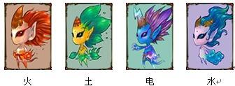进化形态